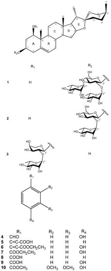 Molecules 18 08752 g001 550