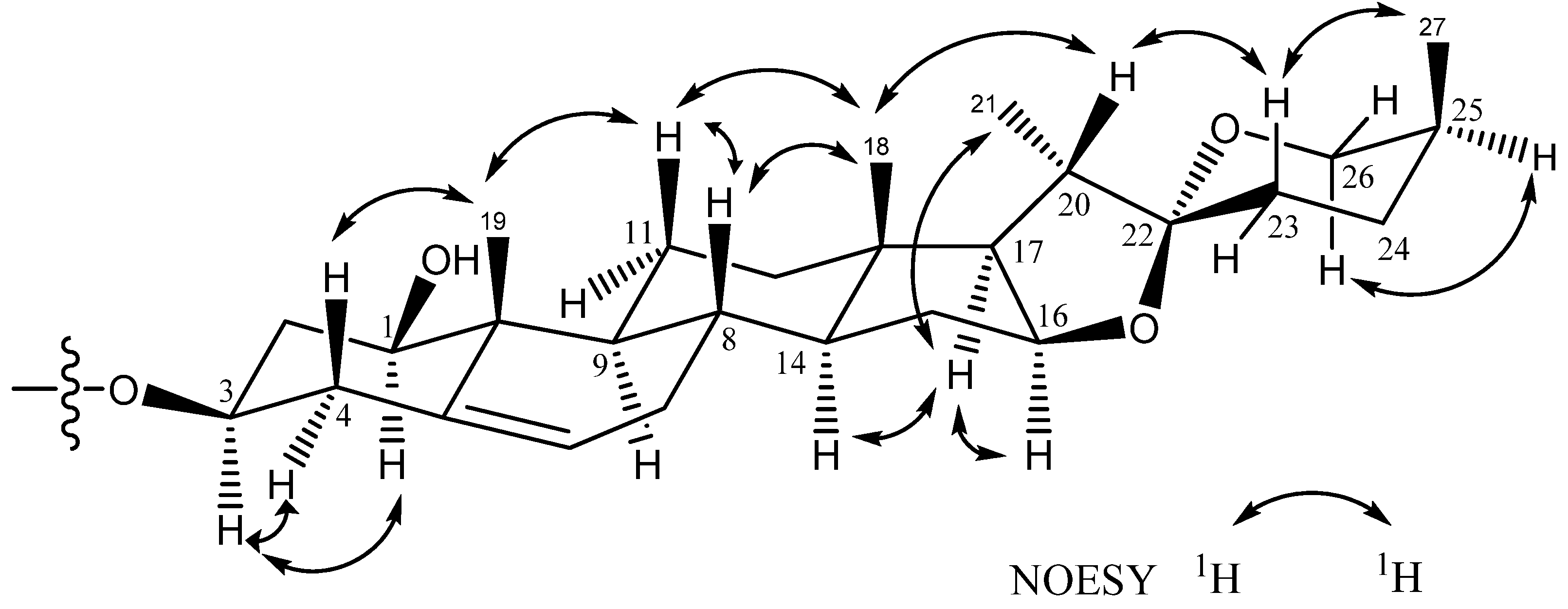 Molecules 18 08752 g002
