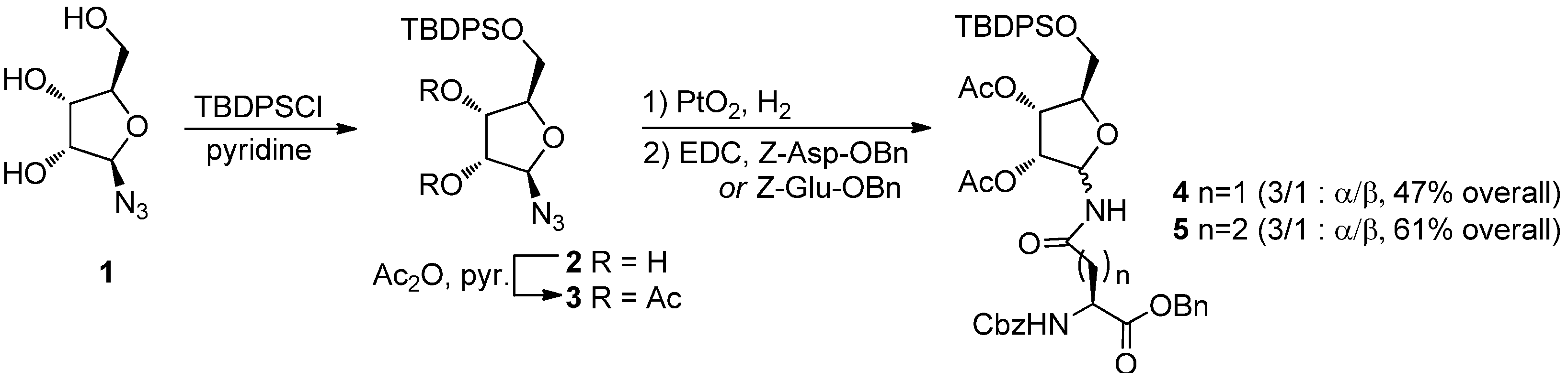 Molecules 18 08779 g001