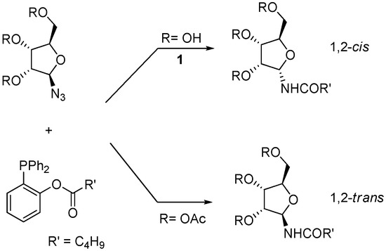 Molecules 18 08779 g002 550