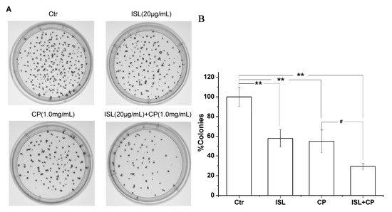 Molecules 18 08786 g003 550