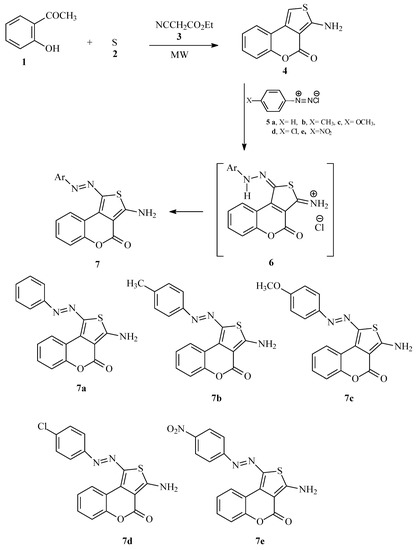 Molecules 18 08837 g001 550
