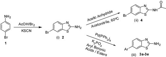 Molecules 18 08845 g005 550