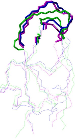 Molecules 18 08906 g006 550