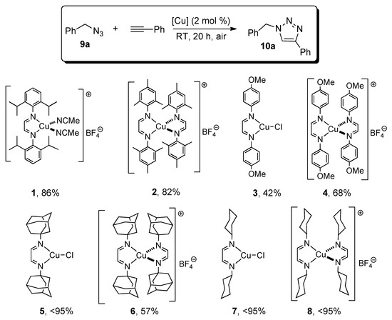 Molecules 18 08919 g003 550