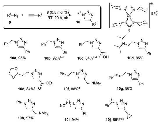 Molecules 18 08919 g004 550