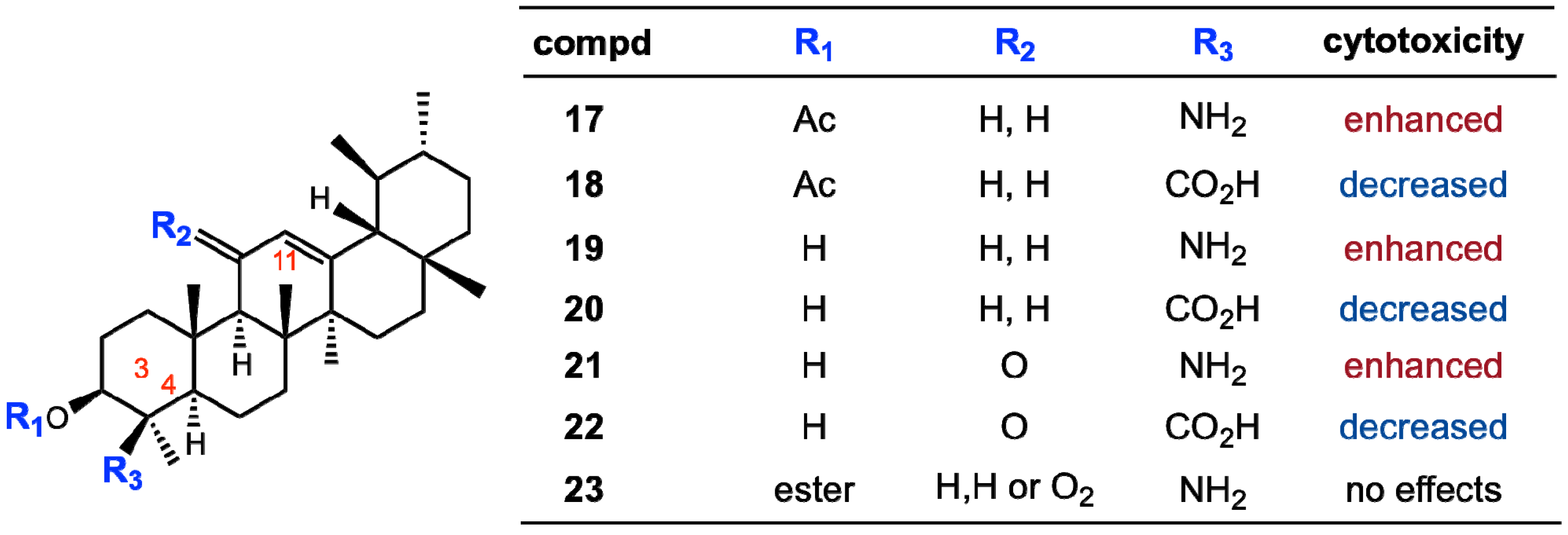 Molecules 18 08929 g003