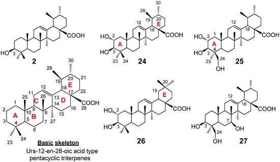 Molecules 18 08929 g004 550