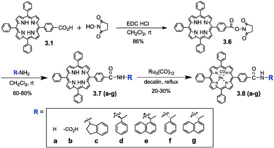Molecules 18 08929 g005 550