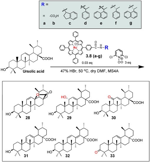 Molecules 18 08929 g006 550
