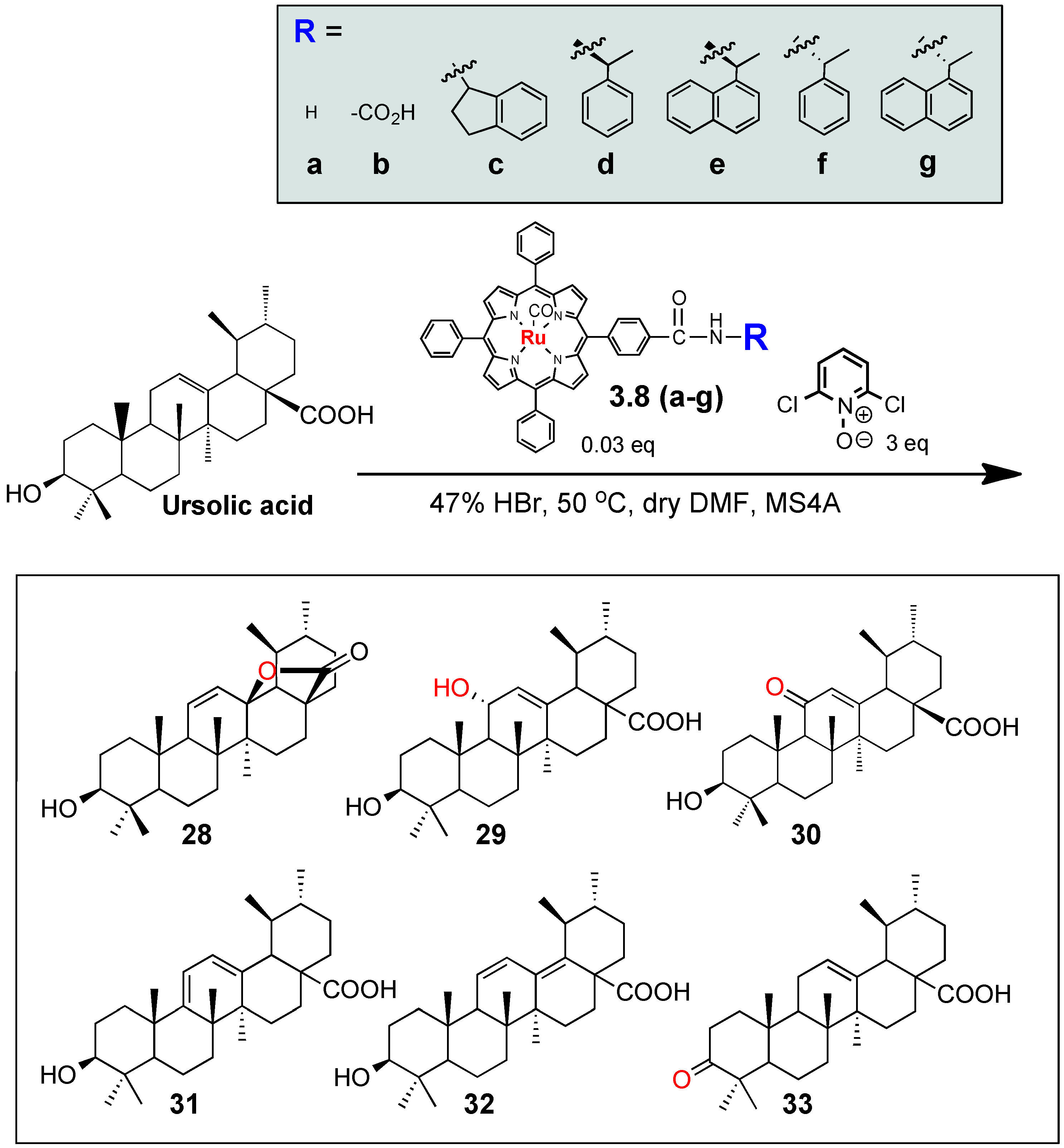 Molecules 18 08929 g006