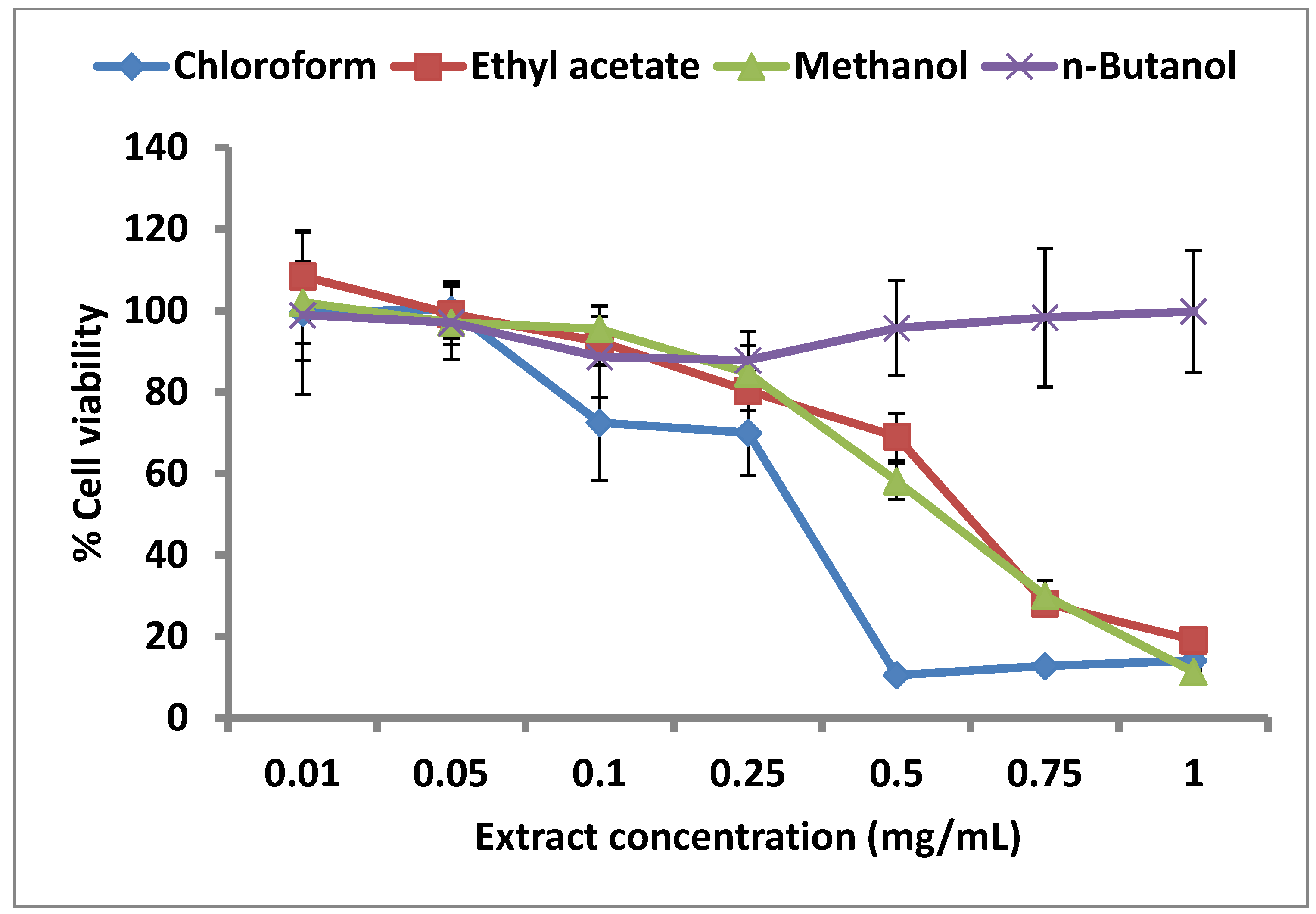 Molecules 18 08945 g003