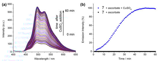 Molecules 18 08959 g004 550