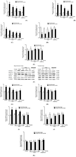 Molecules 18 08976 g001 550