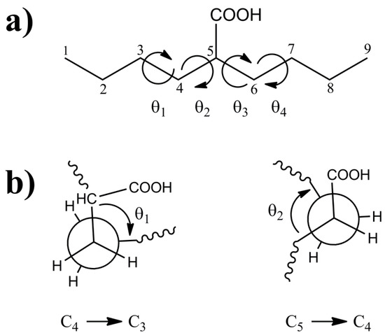 Molecules 18 09010 g001 550