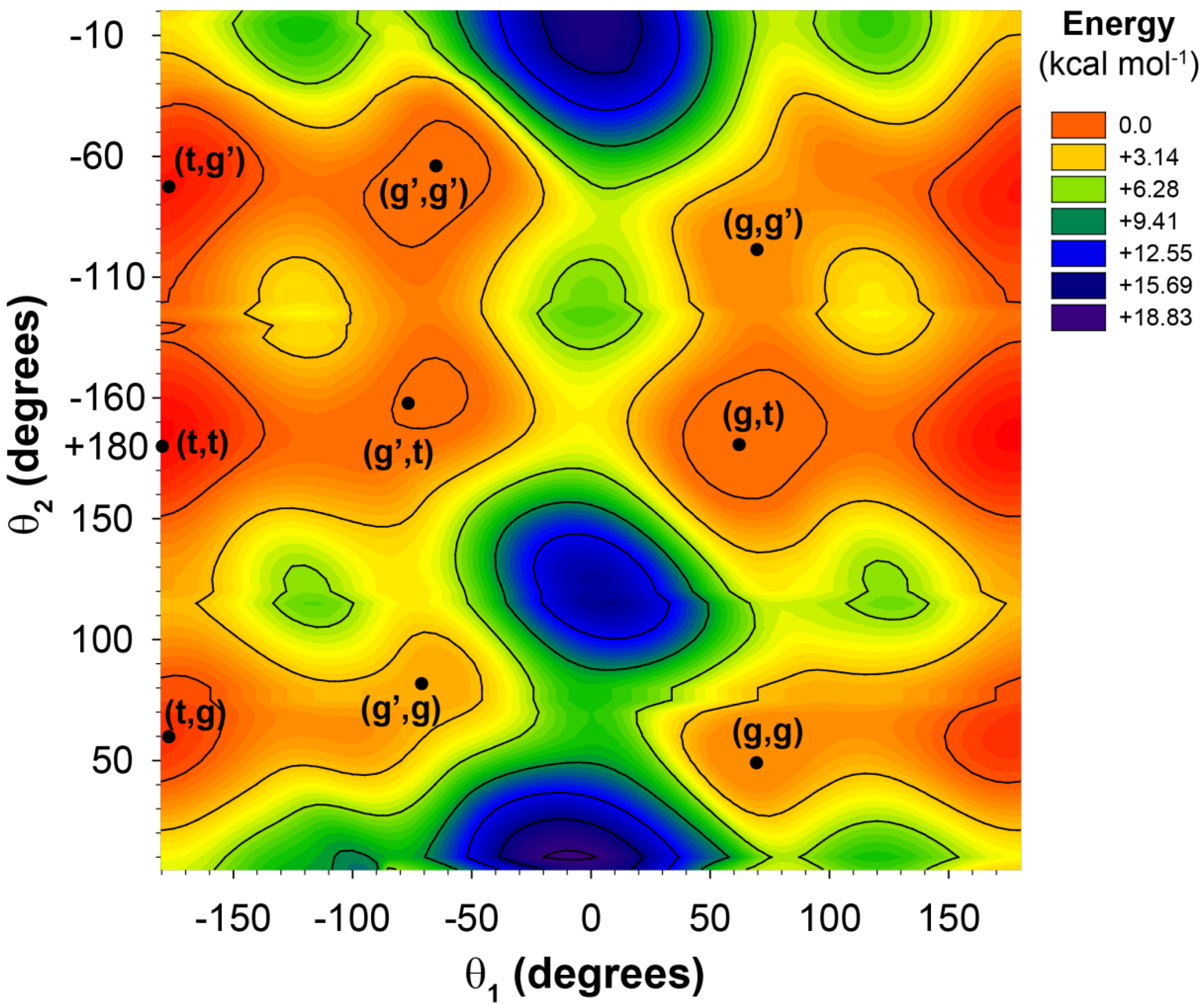 Molecules 18 09010 g002