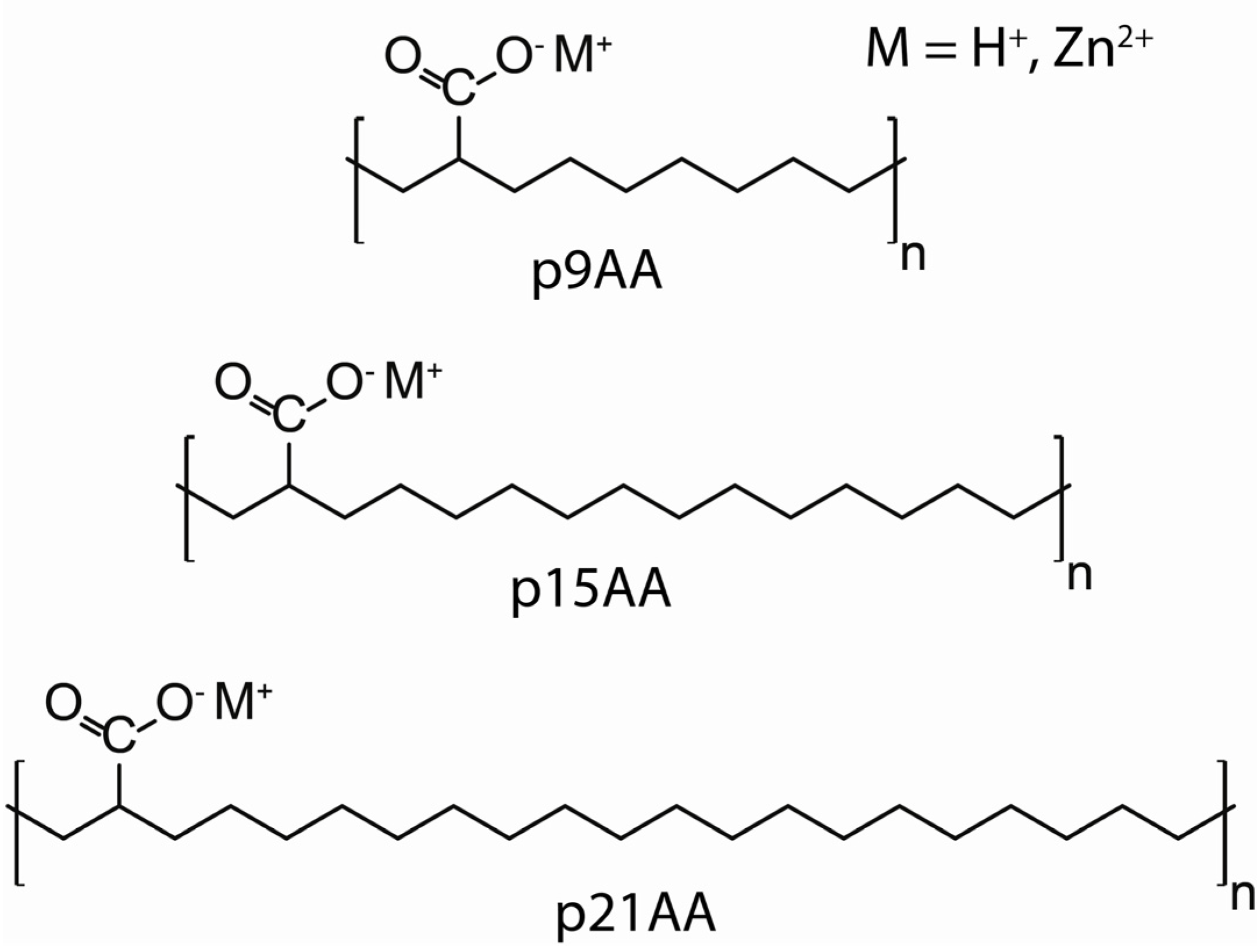 Molecules 18 09010 g006