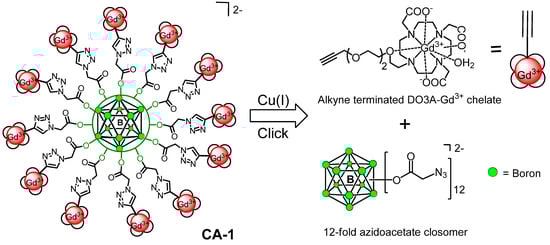 Molecules 18 09034 g001 550