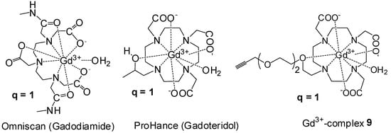 Molecules 18 09034 g003 550