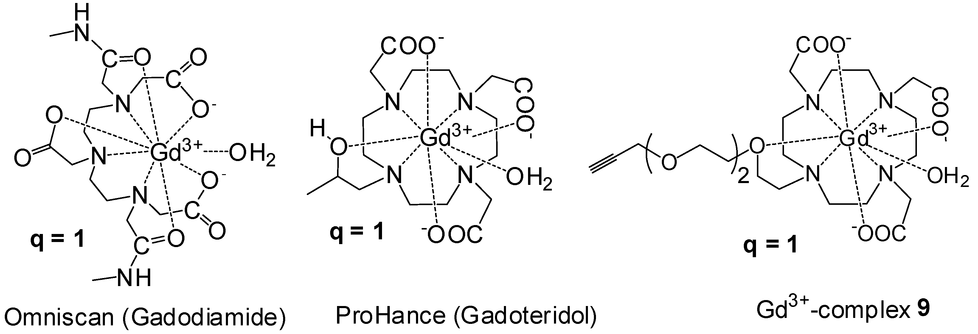 Molecules 18 09034 g003