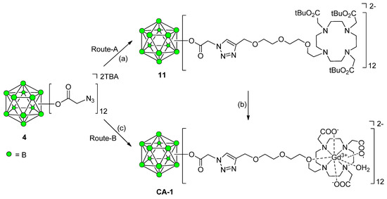 Molecules 18 09034 g008 550