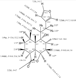 Molecules 18 09049 i001