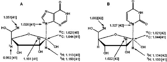 Molecules 18 09278 g001 550