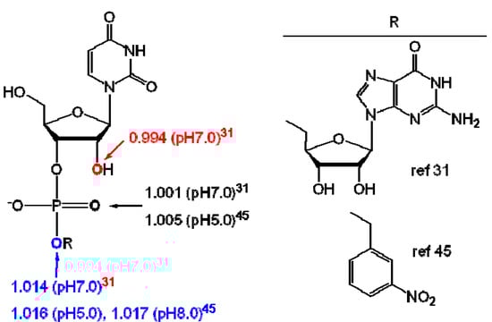Molecules 18 09278 g002 550