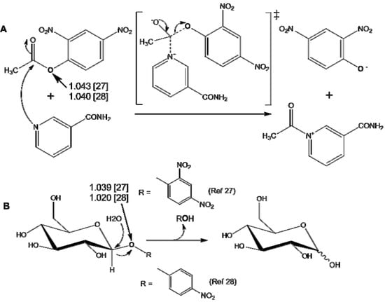 Molecules 18 09278 g006 550