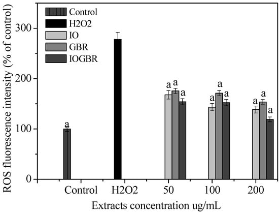 Molecules 18 09293 g001 550