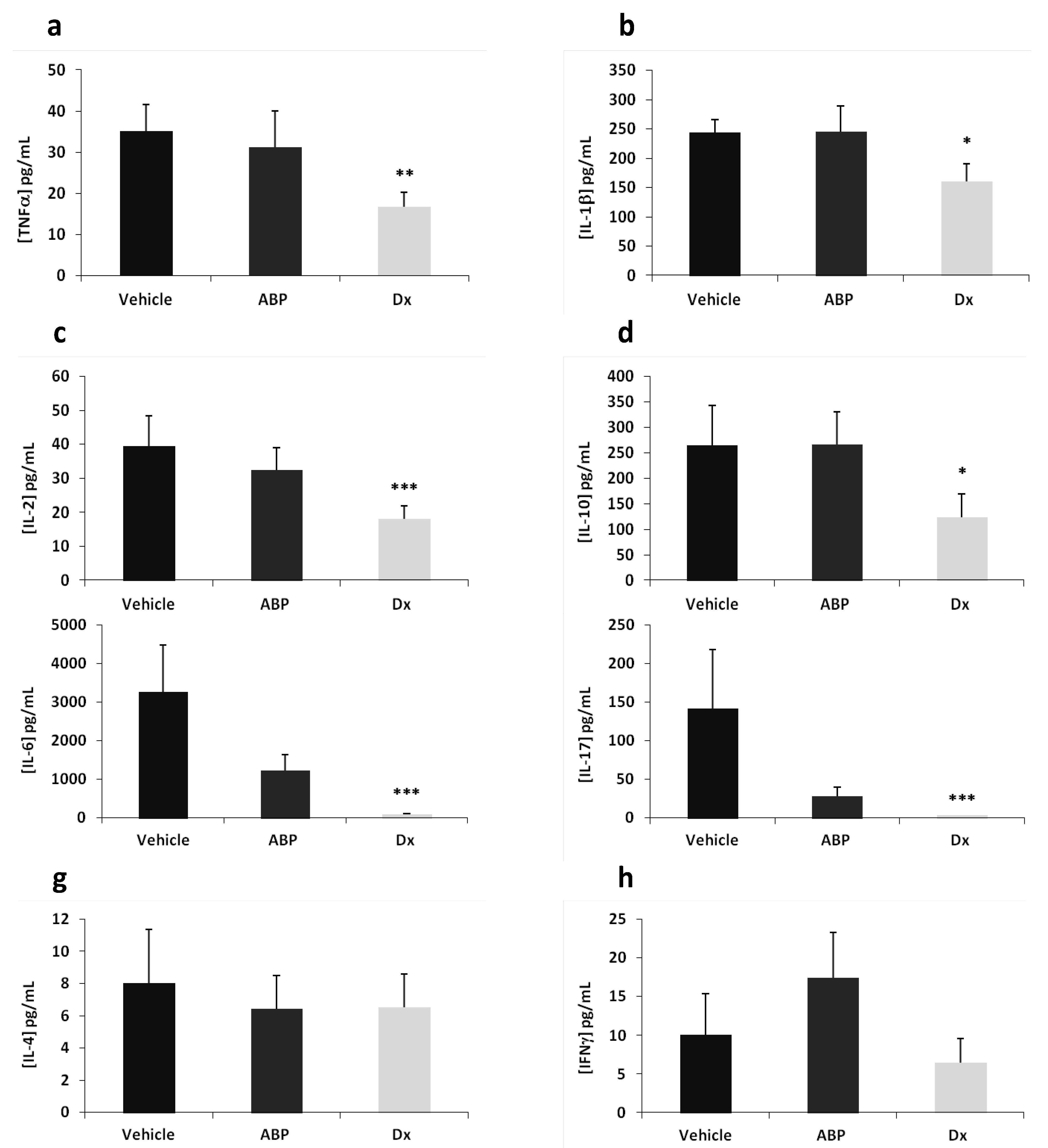 Molecules 18 09305 g003