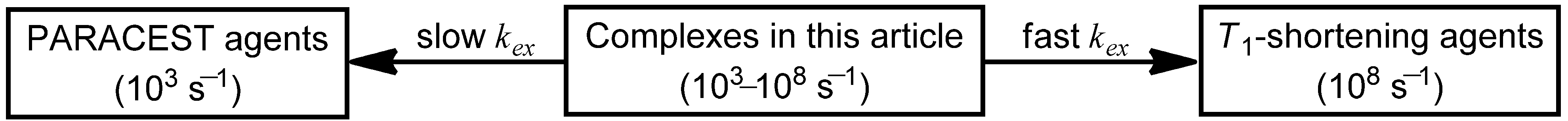 Molecules 18 09352 g001