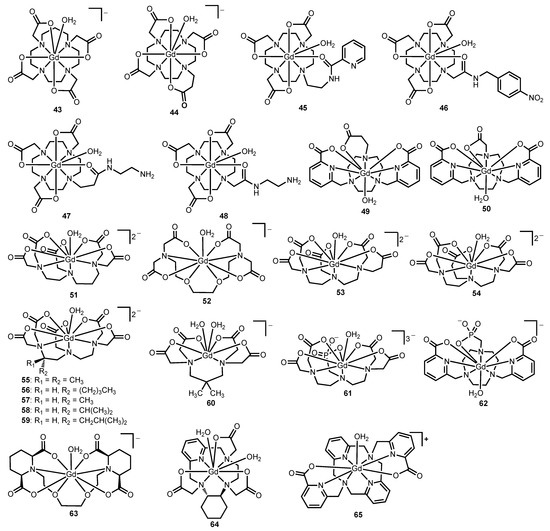 Molecules 18 09352 g005 550