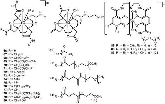 Molecules 18 09352 g007 550