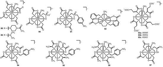 Molecules 18 09352 g008 550
