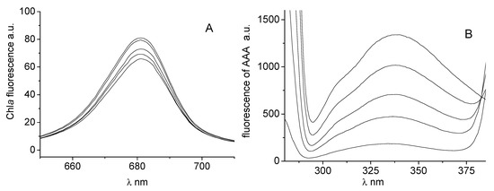 Molecules 18 09397 g003 550