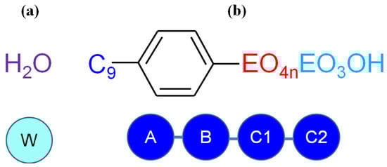 Molecules 18 09441 g003 550
