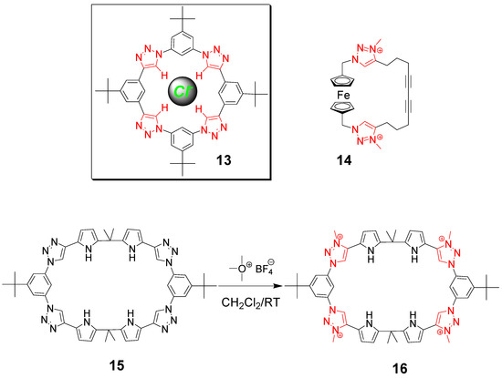Molecules 18 09512 g003 550
