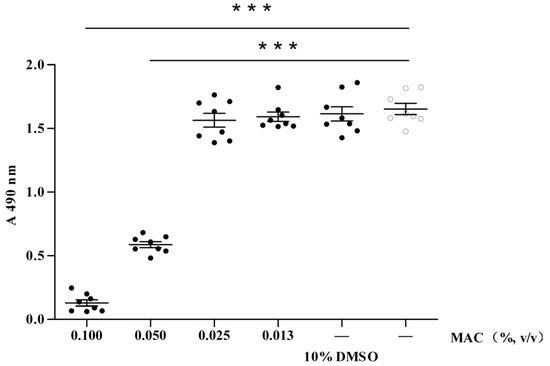 Molecules 18 09550 g001 550