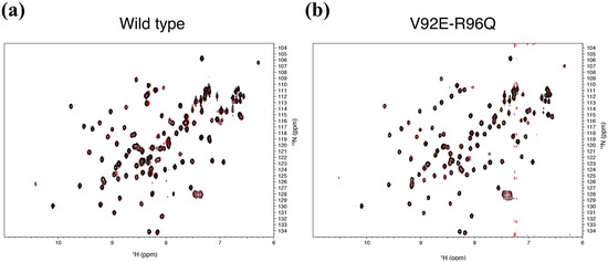 Molecules 18 09567 g005 550
