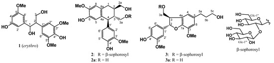 Molecules 18 09641 g001 550