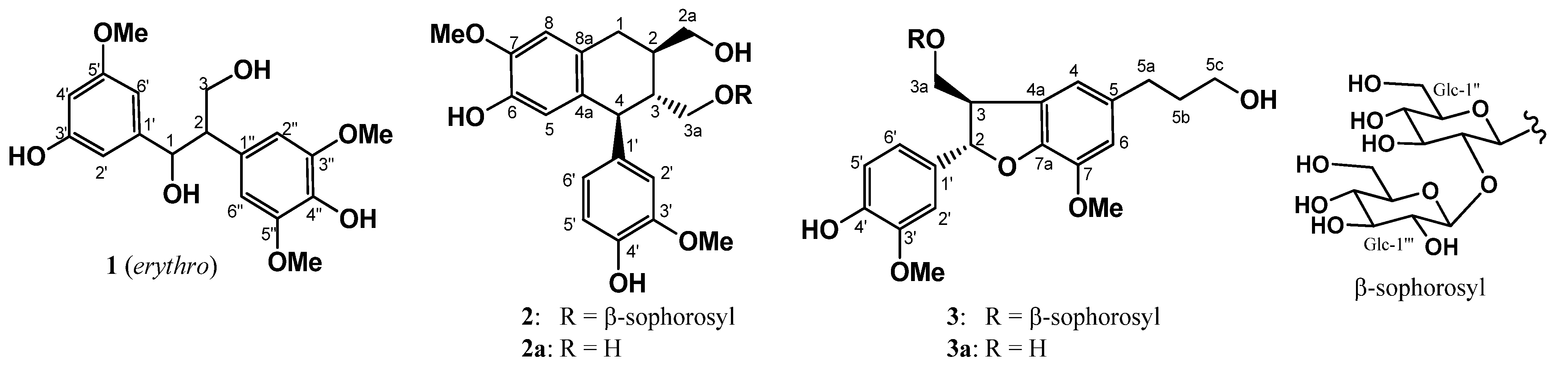 Molecules 18 09641 g001