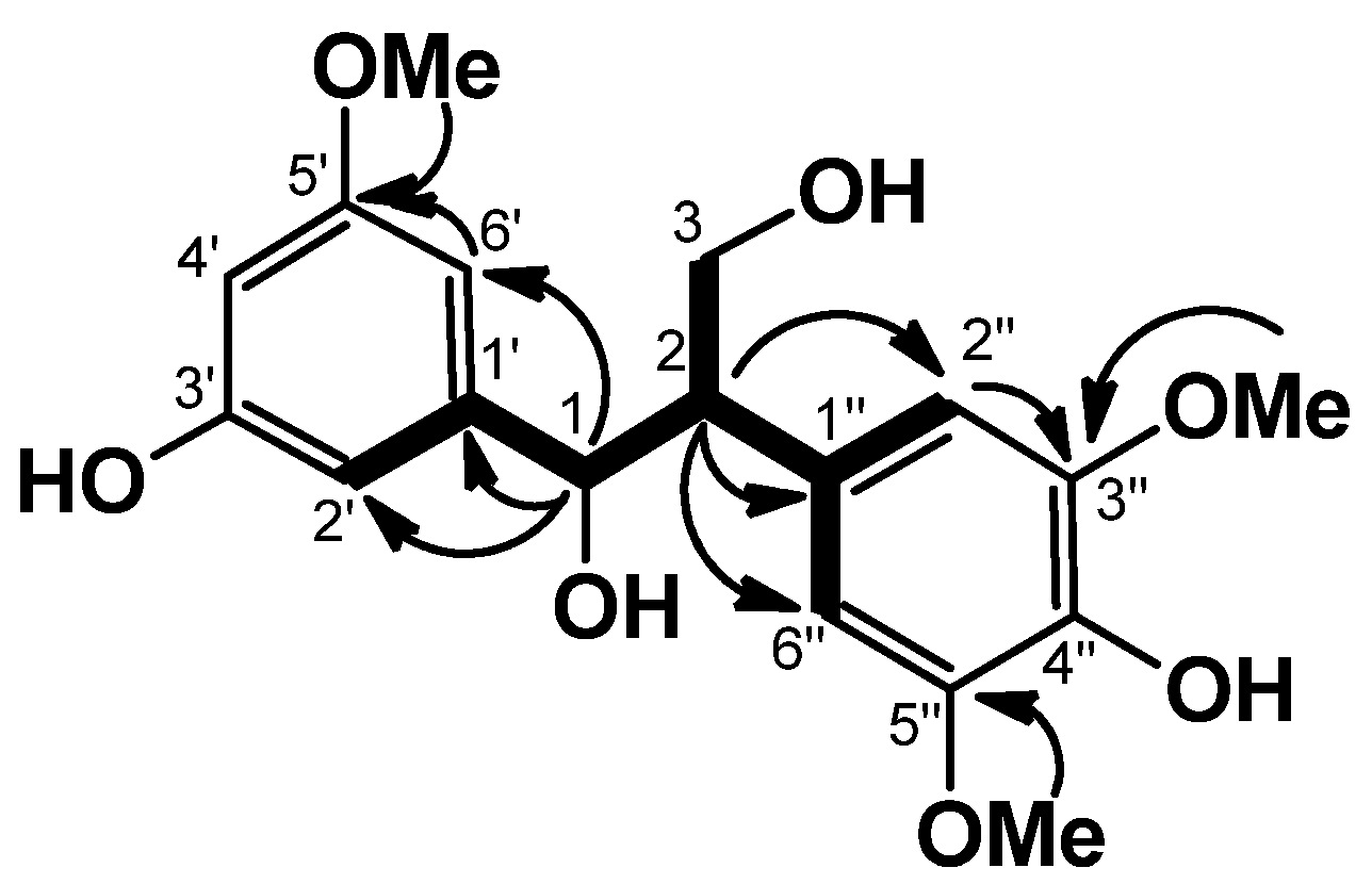 Molecules 18 09641 g003