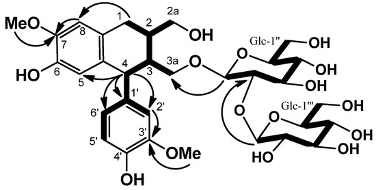 Molecules 18 09641 g004 550
