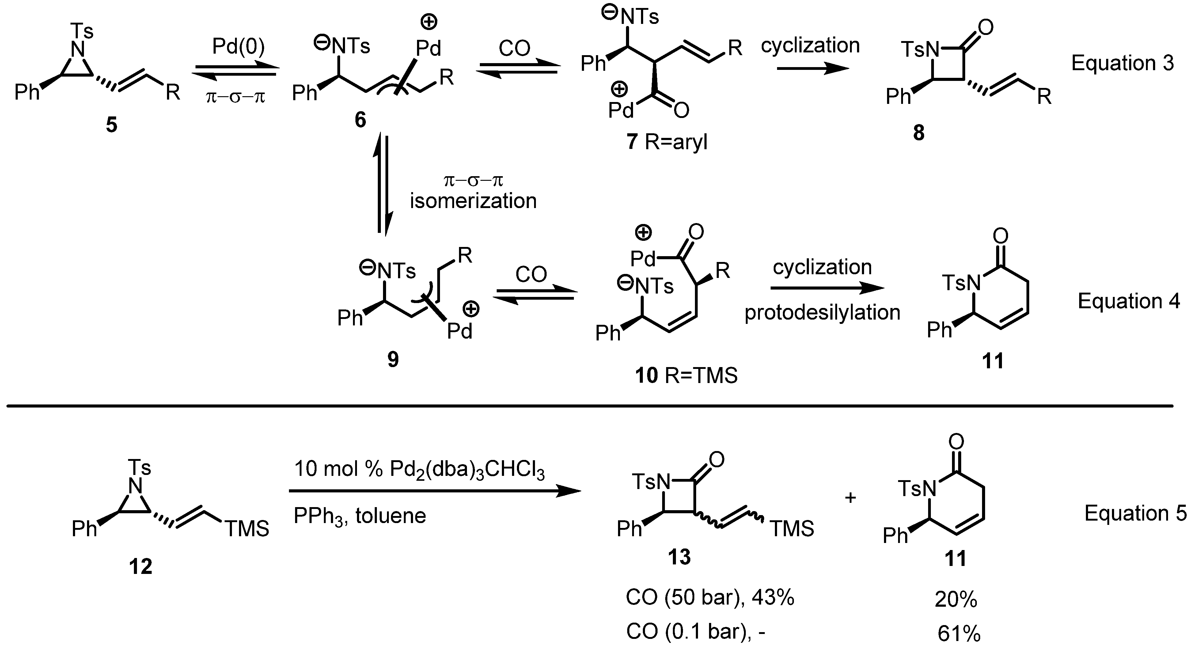 Molecules 18 09650 g003