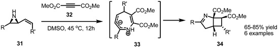 Molecules 18 09650 g010 550