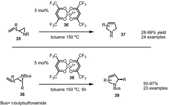 Molecules 18 09650 g011 550