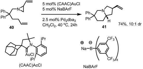 Molecules 18 09650 g012 550