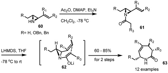 Molecules 18 09650 g019 550
