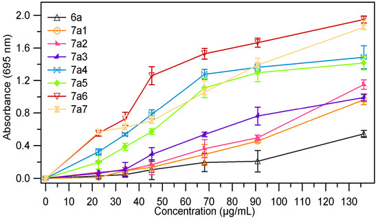 Molecules 18 09684 g005 550